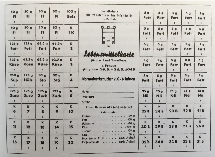 Lebensmittelkarte